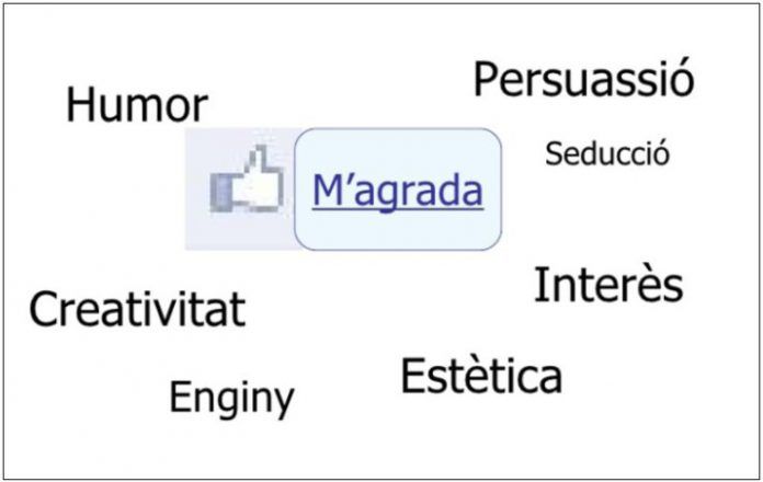 CDigital 2009 Política als Social Media