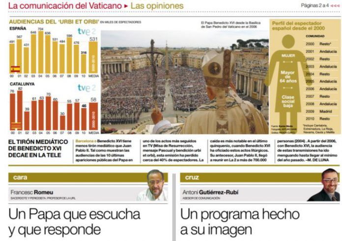 Un programa hecho a su imagen Papa Benedicto XVI