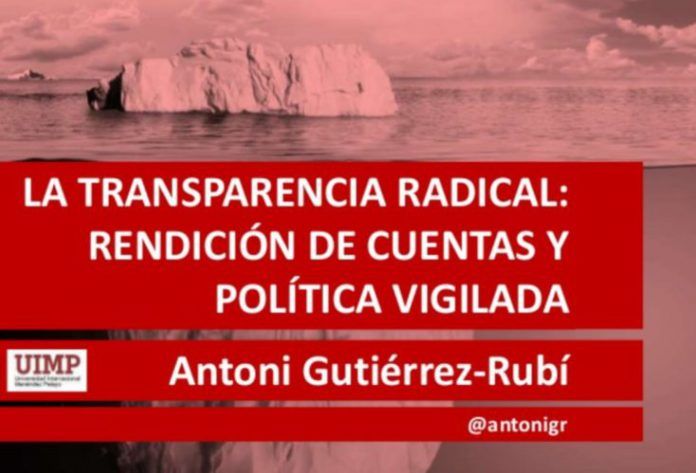 Transparencia
