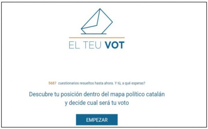 recomendador de voto para las elecciones del #27S