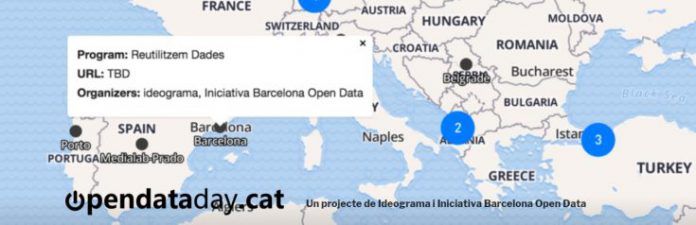 open data
